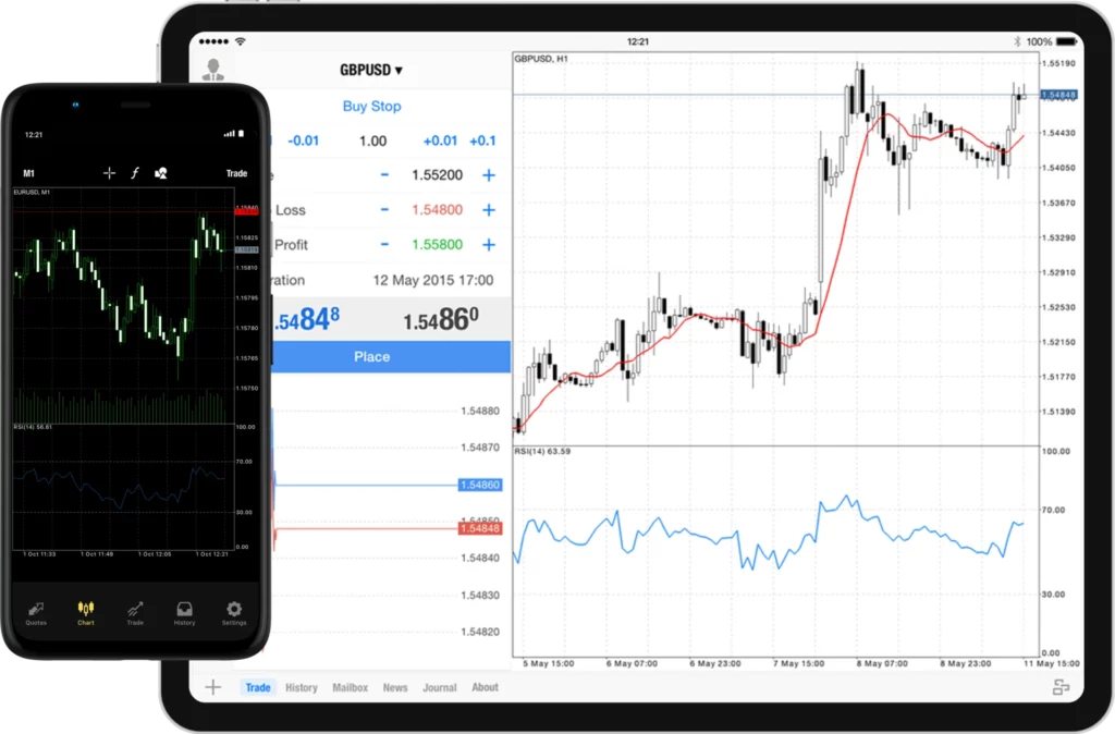 Exness MetaTrader 4 for all devices