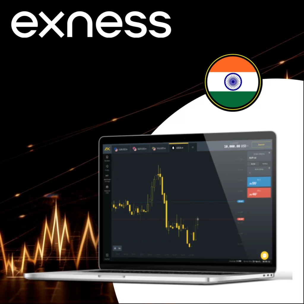 क्या Exness Forex ब्रोकर भारत में वैध है?